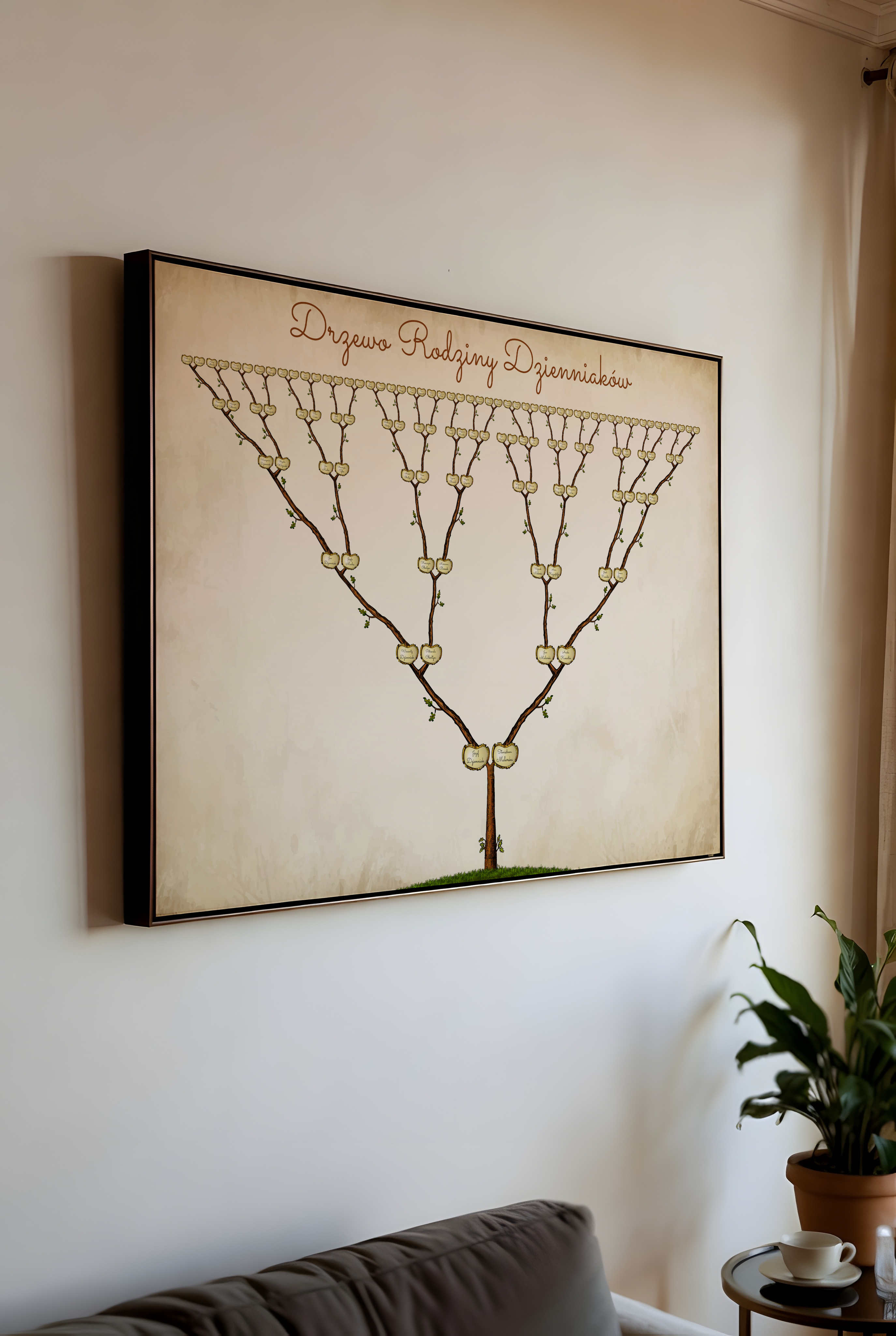 Drzewo genealogiczne